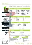 91_dossier_cure2_7-01-2021_Page_2